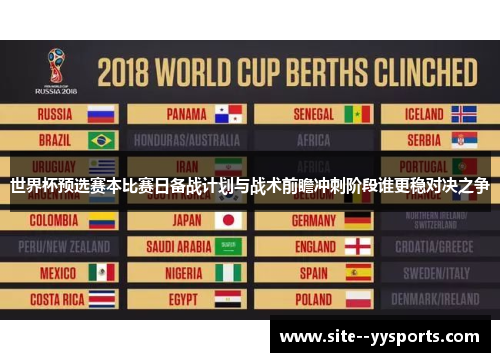 世界杯预选赛本比赛日备战计划与战术前瞻冲刺阶段谁更稳对决之争