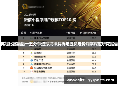英超比赛最后十五分钟进球规律解析与胜负走势洞察深度研究报告