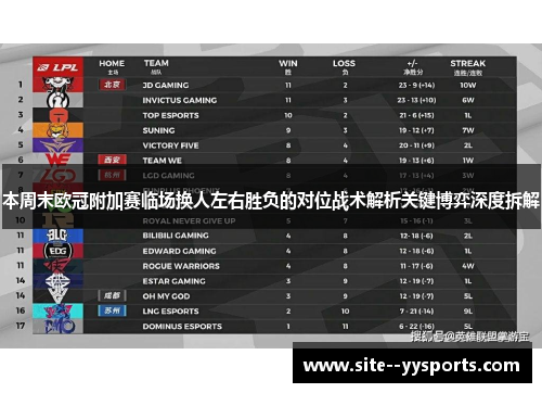本周末欧冠附加赛临场换人左右胜负的对位战术解析关键博弈深度拆解 本周末欧冠附加赛临场换人左右胜负的对位战术解析关键博弈深度拆解