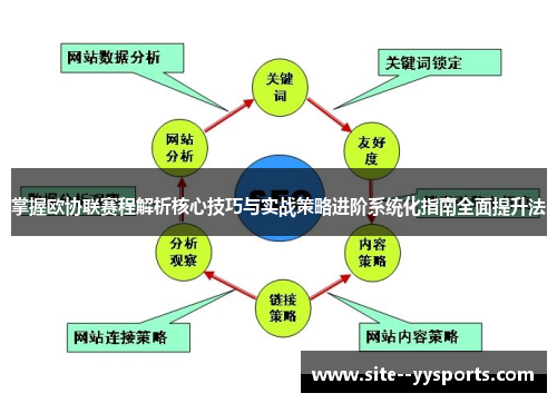 掌握欧协联赛程解析核心技巧与实战策略进阶系统化指南全面提升法 掌握欧协联赛程解析核心技巧与实战策略进阶系统化指南全面提升法